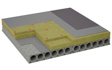 considerations of Brigham flat roofing insulation